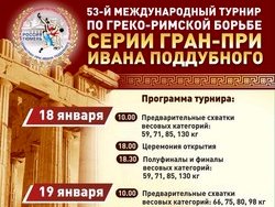 Сразу 2 российские команды на пьедестале CCT Red Square Classic