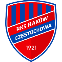 Ракув